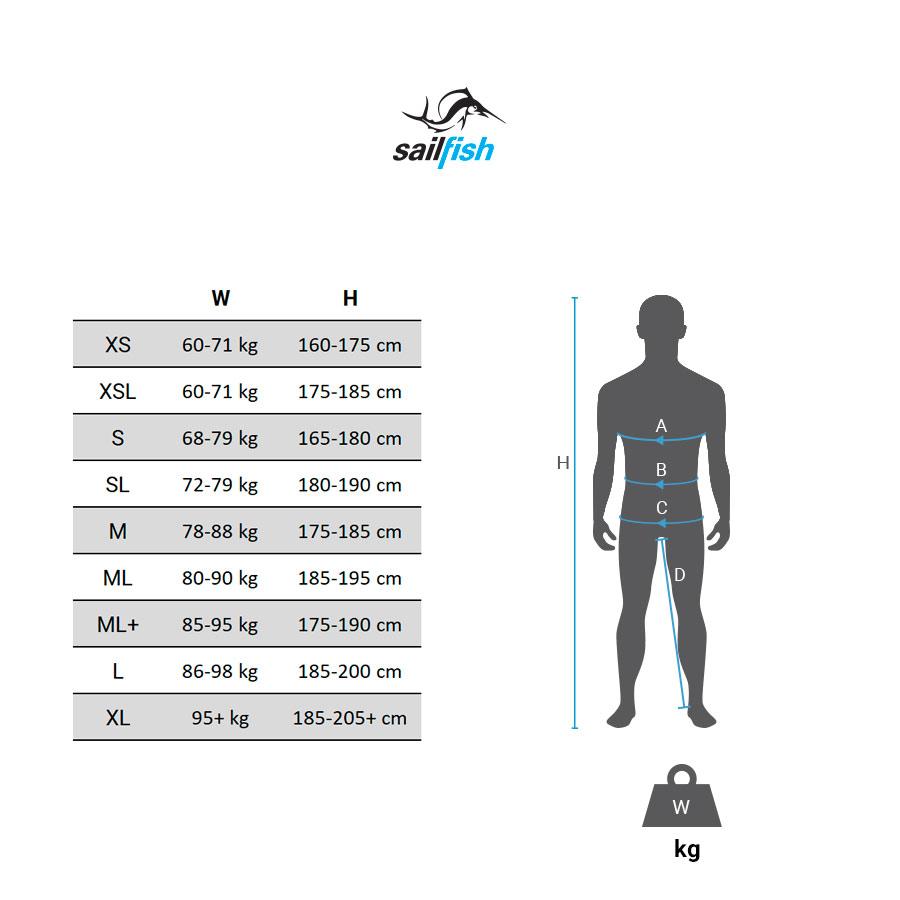 Mens Ultimate IPS Plus 3