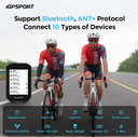 Ciclocomputador Inteligente IGPsport BSC300T 32g